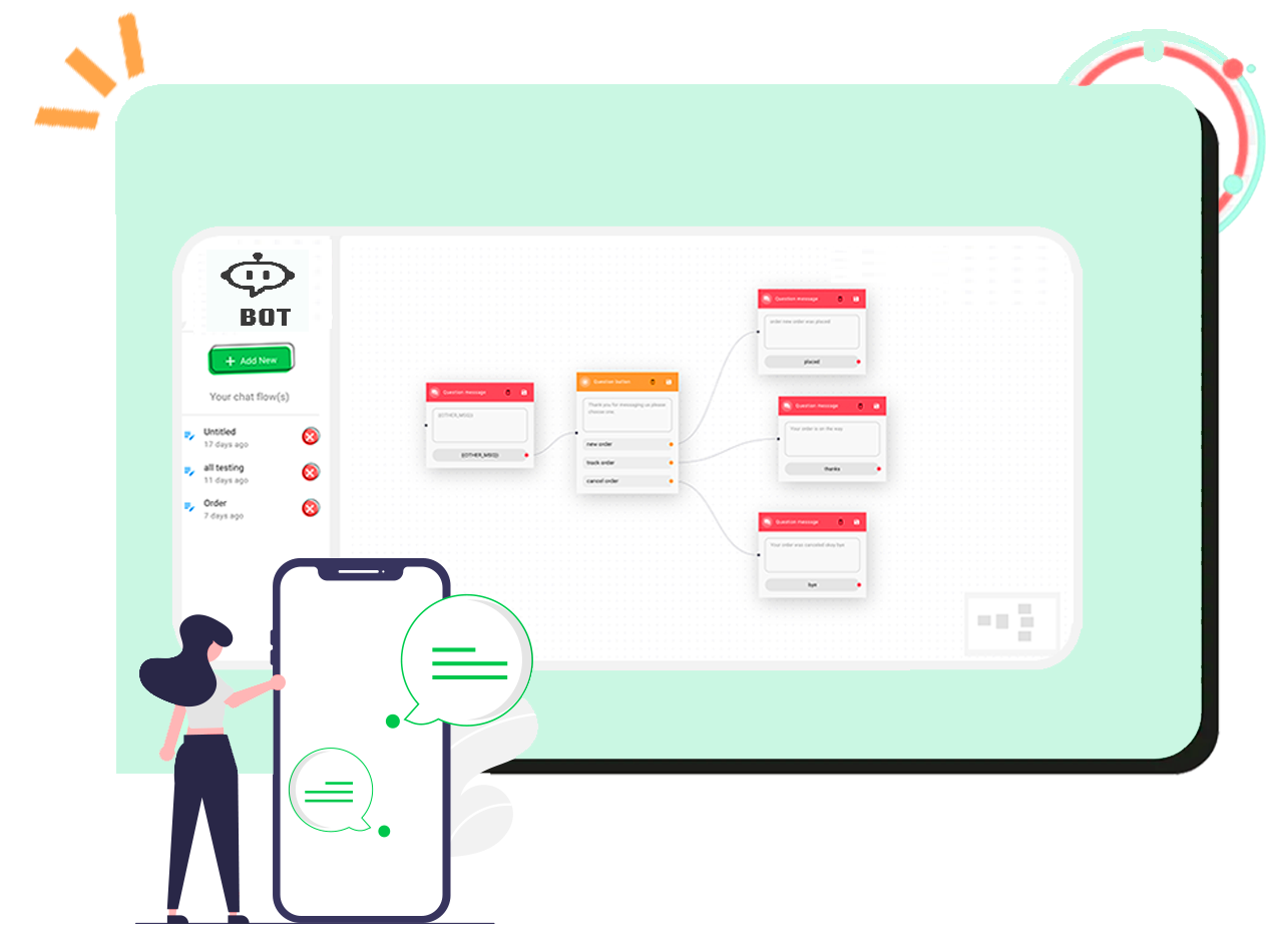 automatizacion whatsapp api y qr